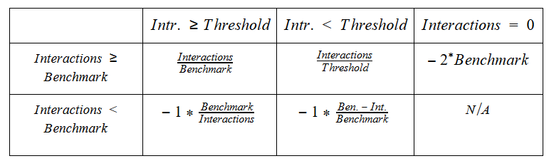 equationimage